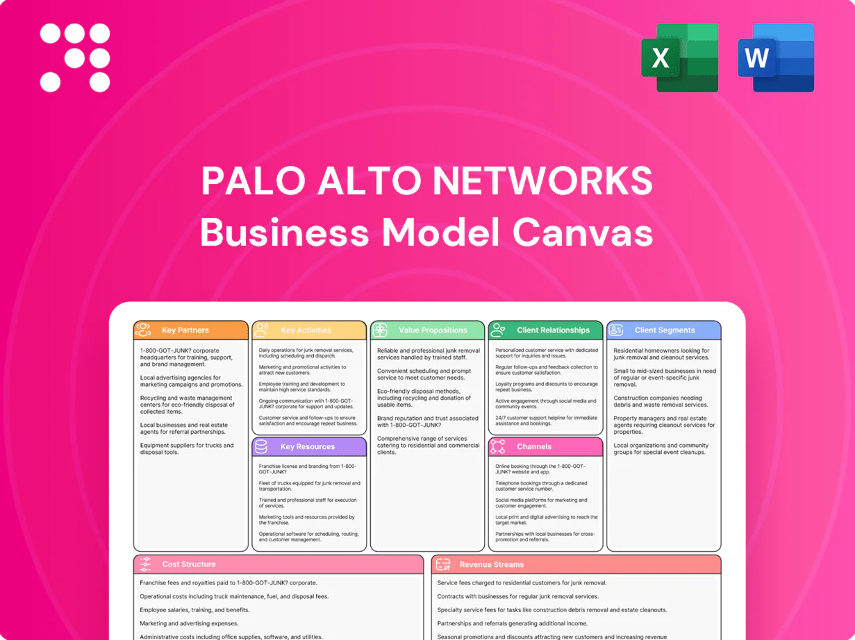 Palo Alto Networks Business Model Canvas