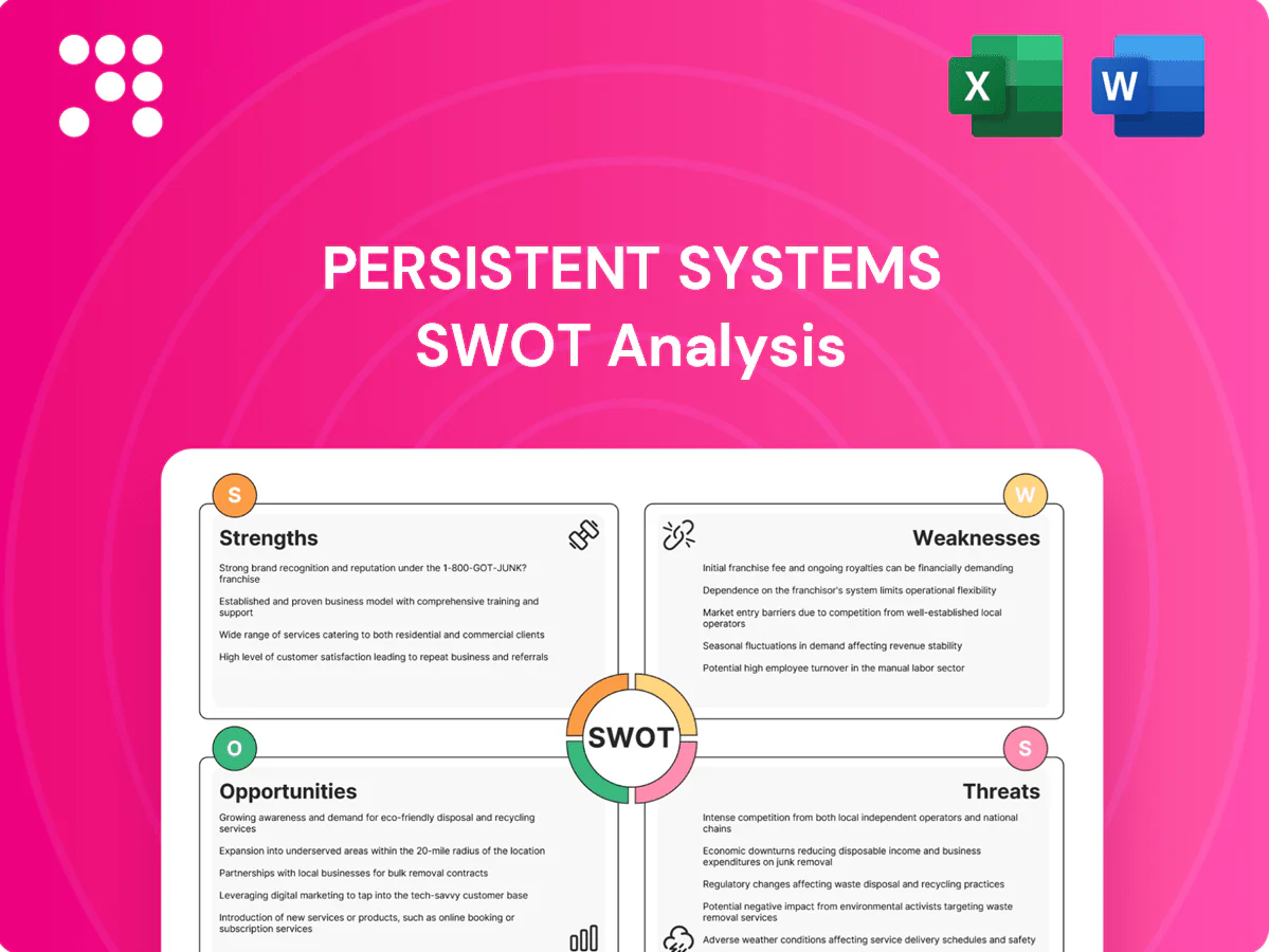 Persistent Systems SWOT Analysis