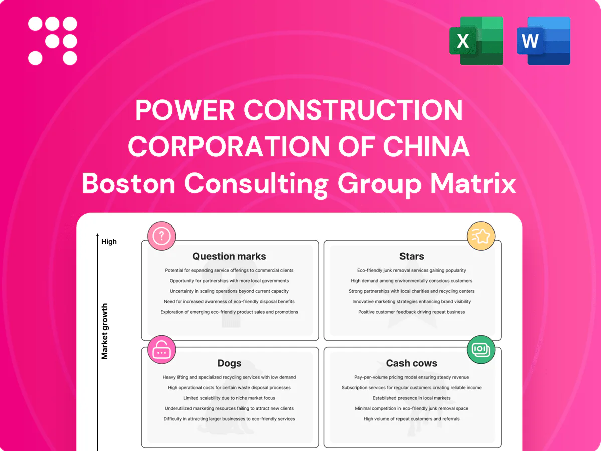 Power Construction Corporation of China Boston Consulting Group Matrix