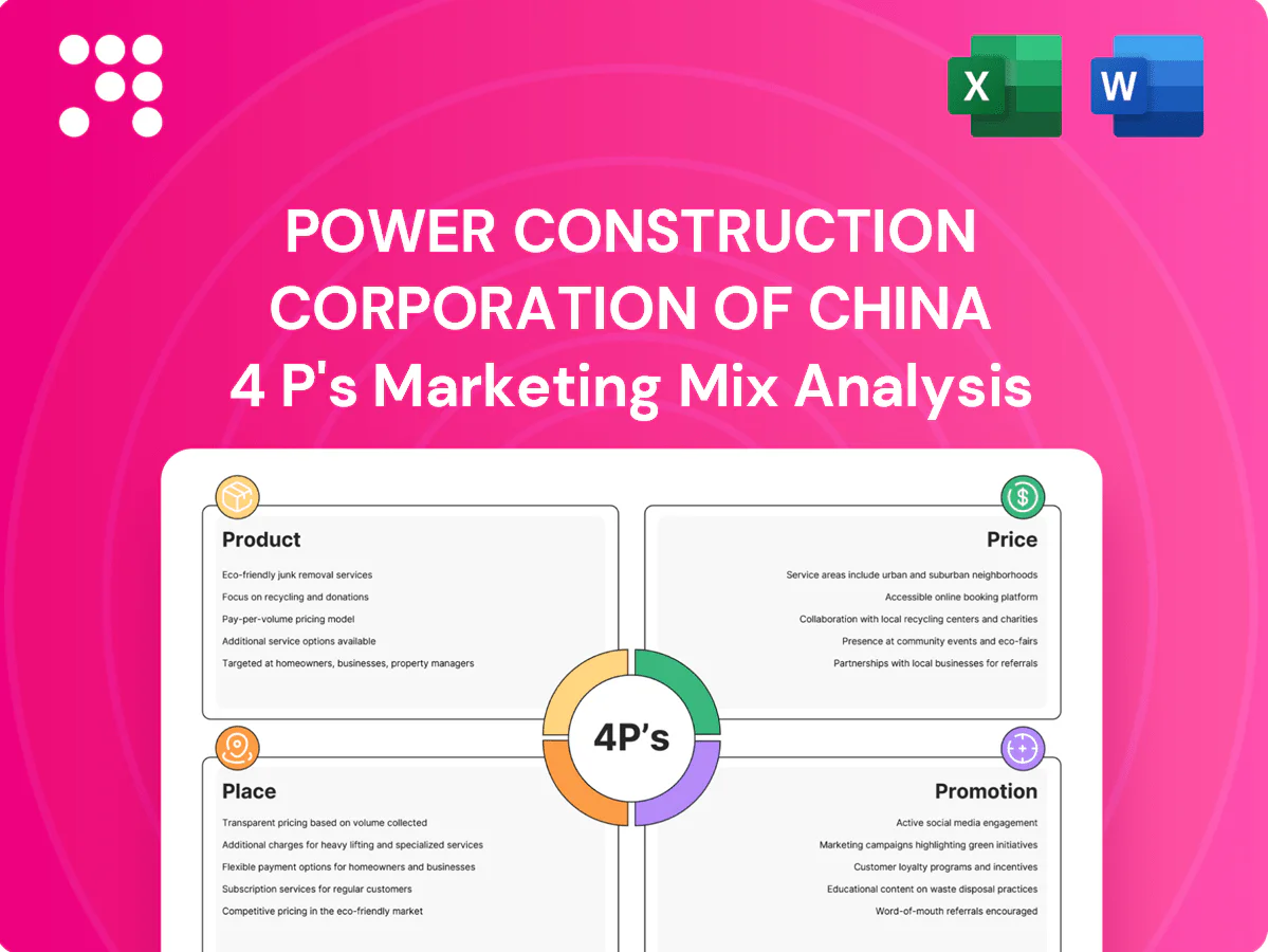 Power Construction Corporation of China Marketing Mix