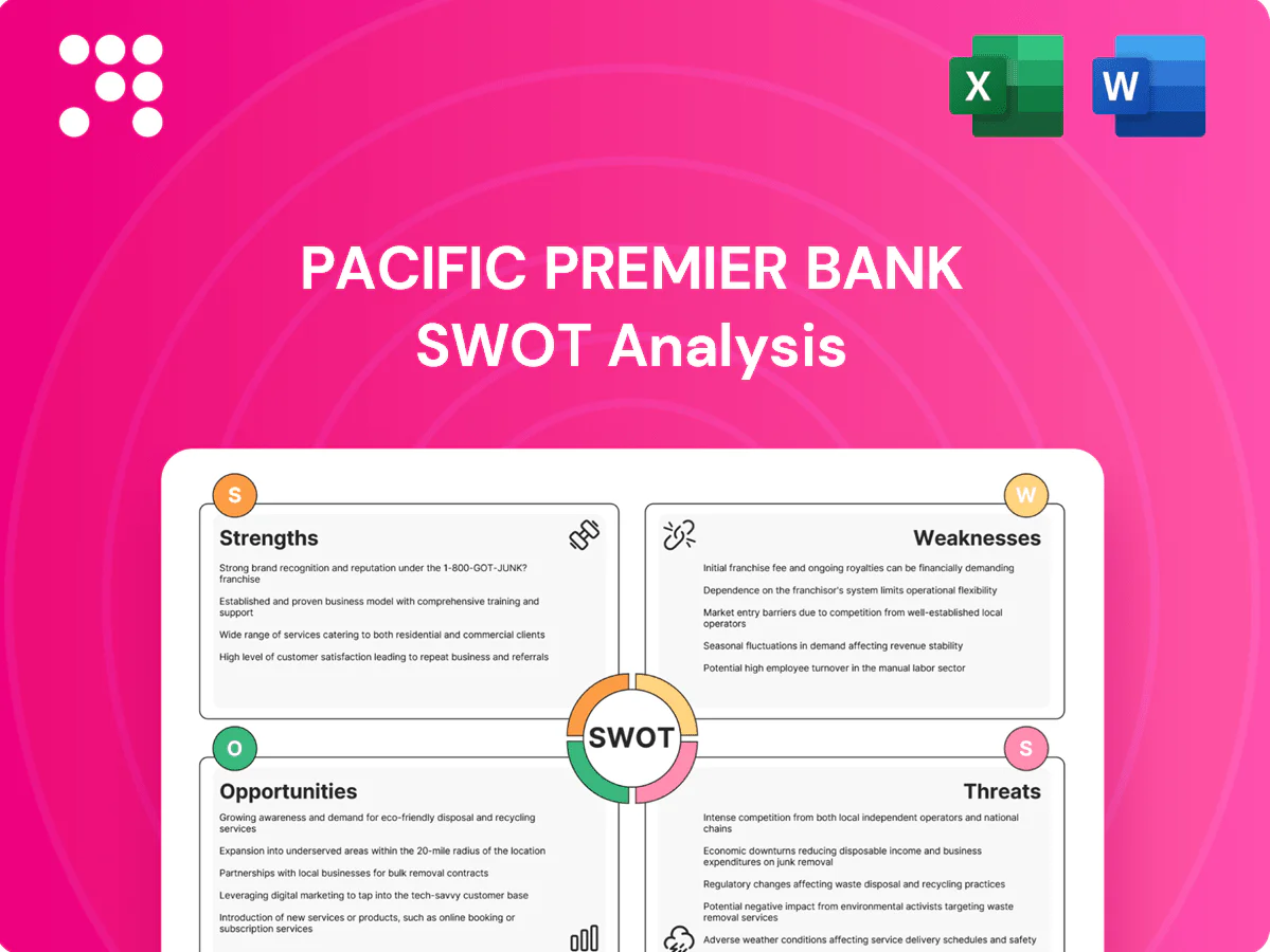 Pacific Premier Bank SWOT Analysis