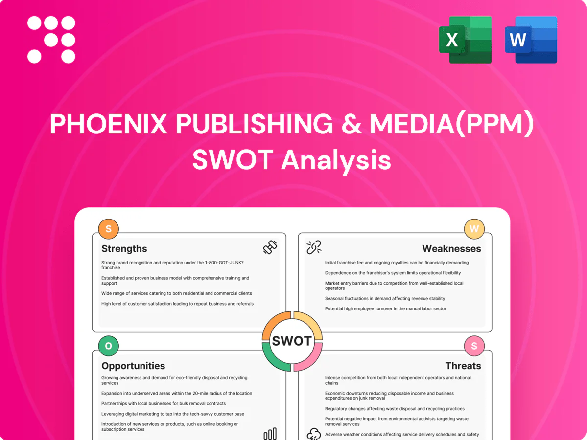 Phoenix Publishing & Media(PPM) SWOT Analysis