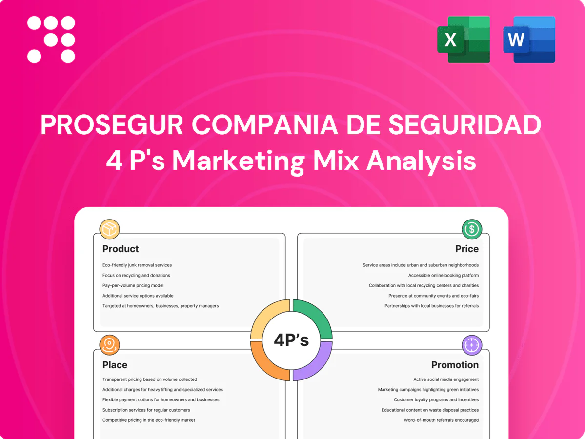 Prosegur Compania de Seguridad Marketing Mix