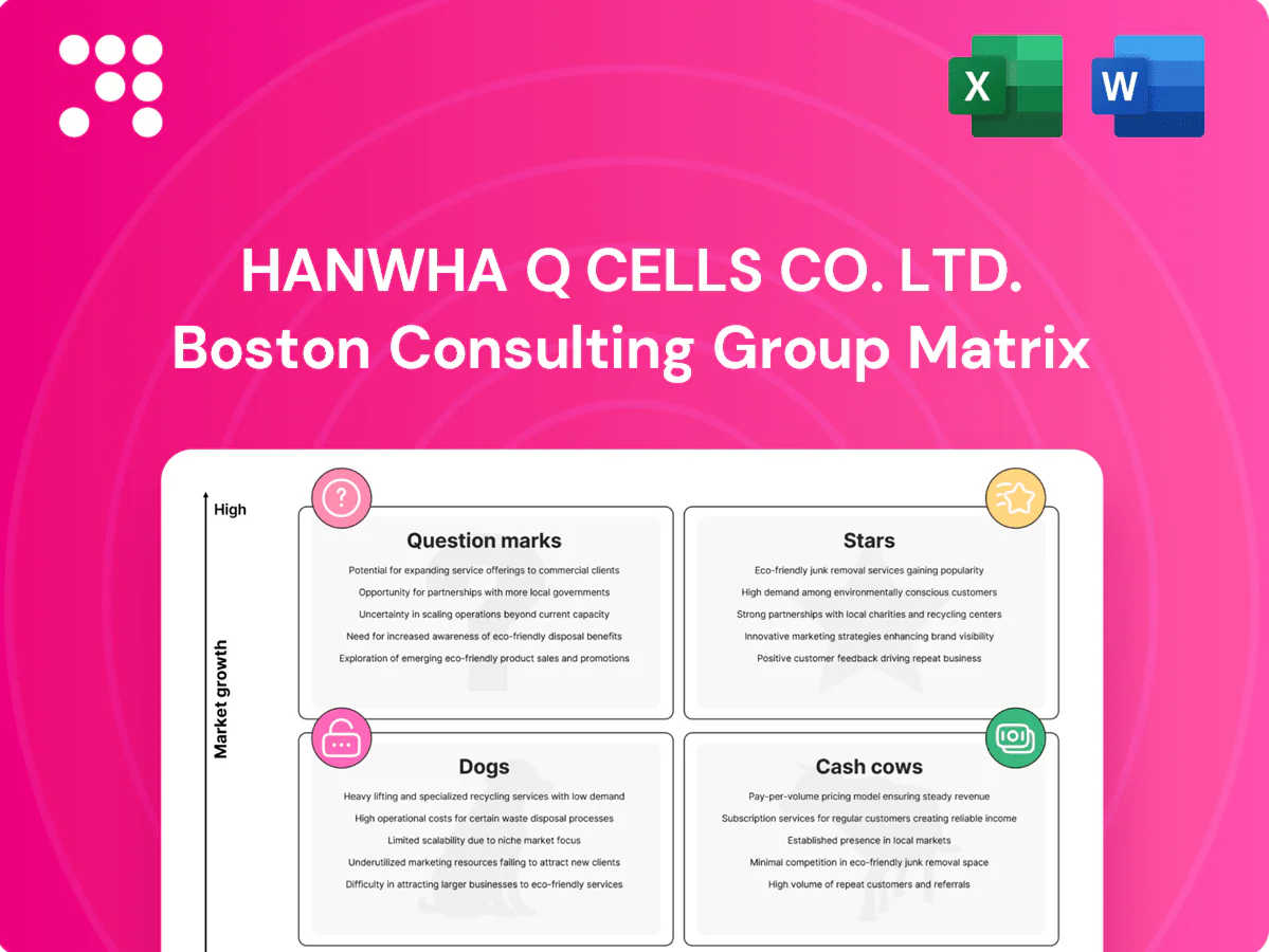 Hanwha Q CELLS Co. Ltd. Boston Consulting Group Matrix