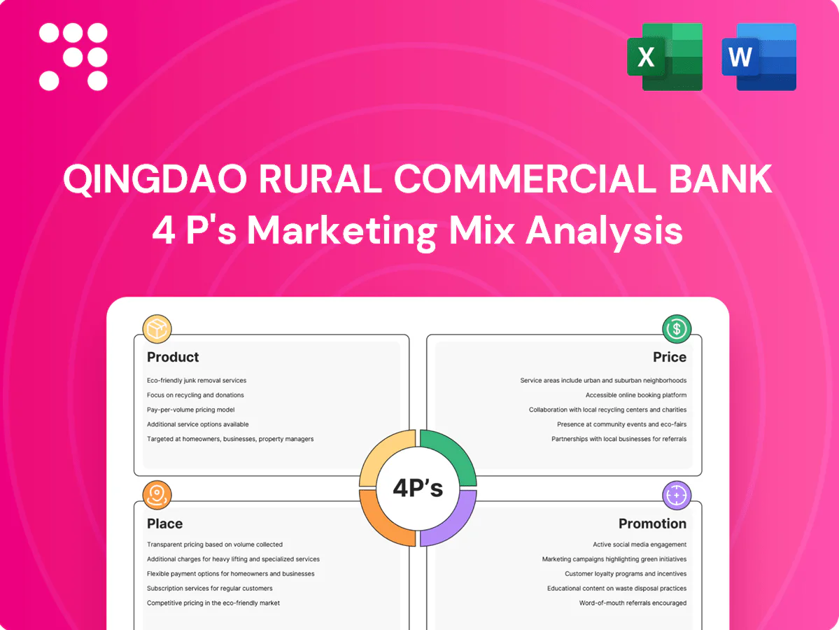 Qingdao Rural Commercial Bank Marketing Mix