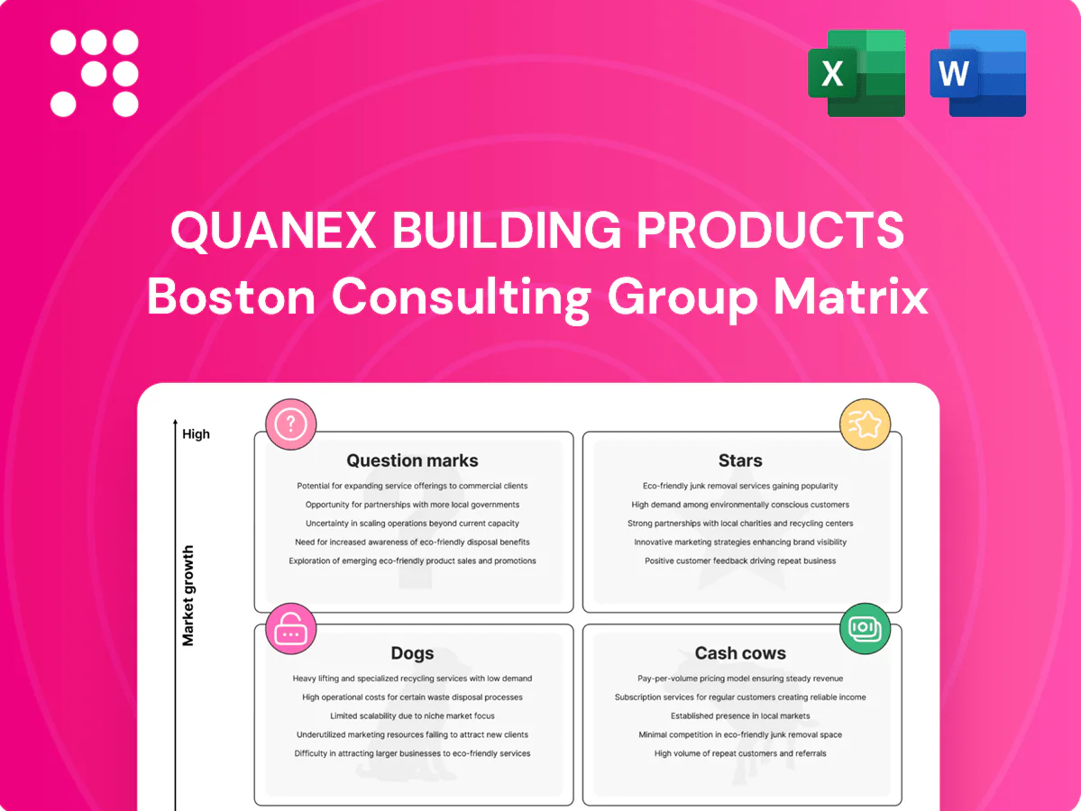 Quanex Building Products Boston Consulting Group Matrix
