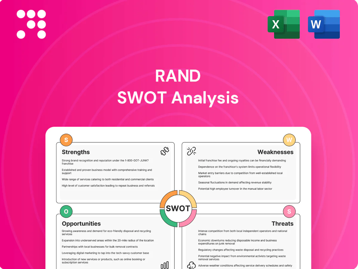 RAND SWOT Analysis