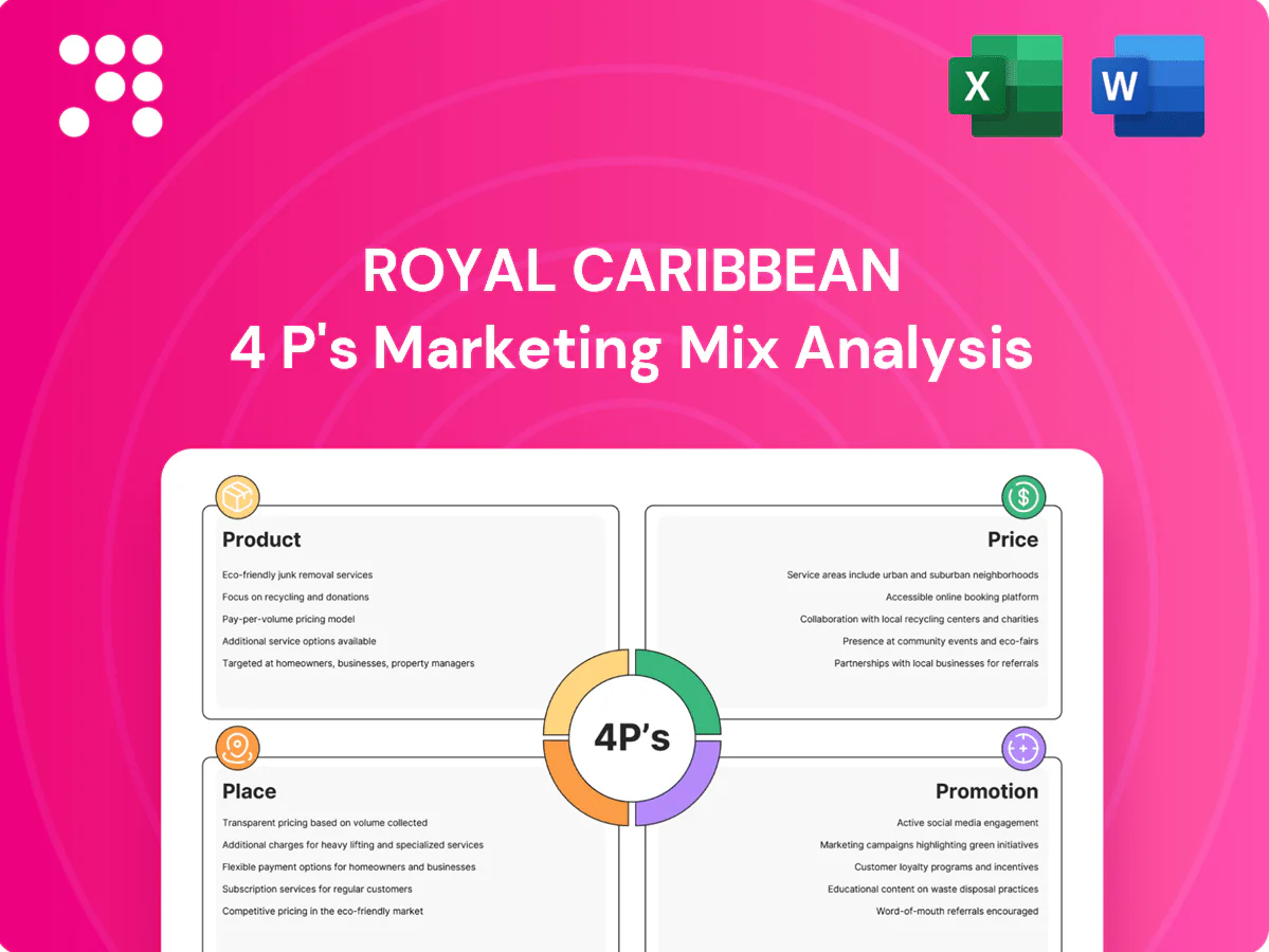 Royal Caribbean Marketing Mix