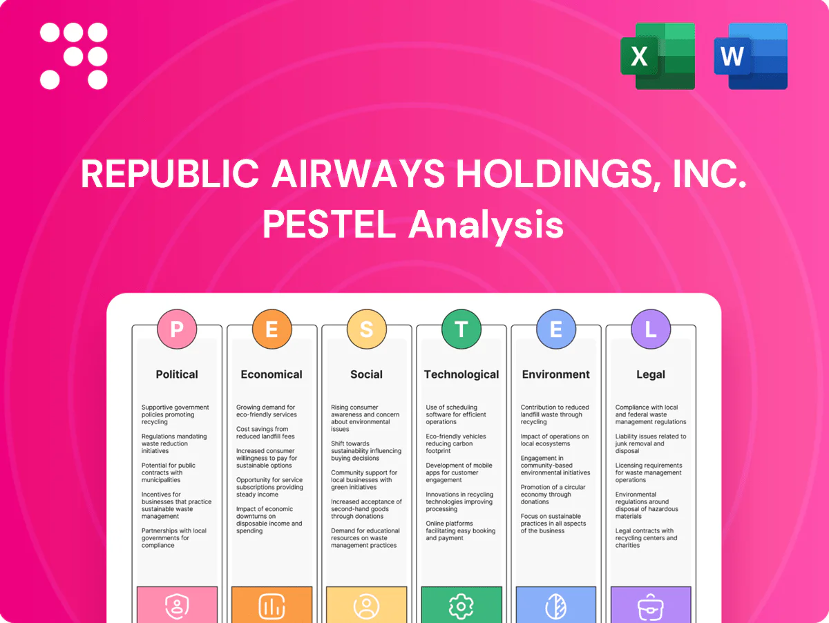 Republic Airways Holdings, Inc. PESTLE Analysis