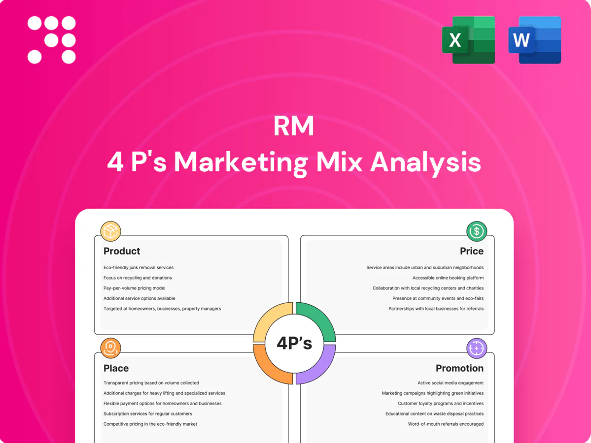 RM Marketing Mix