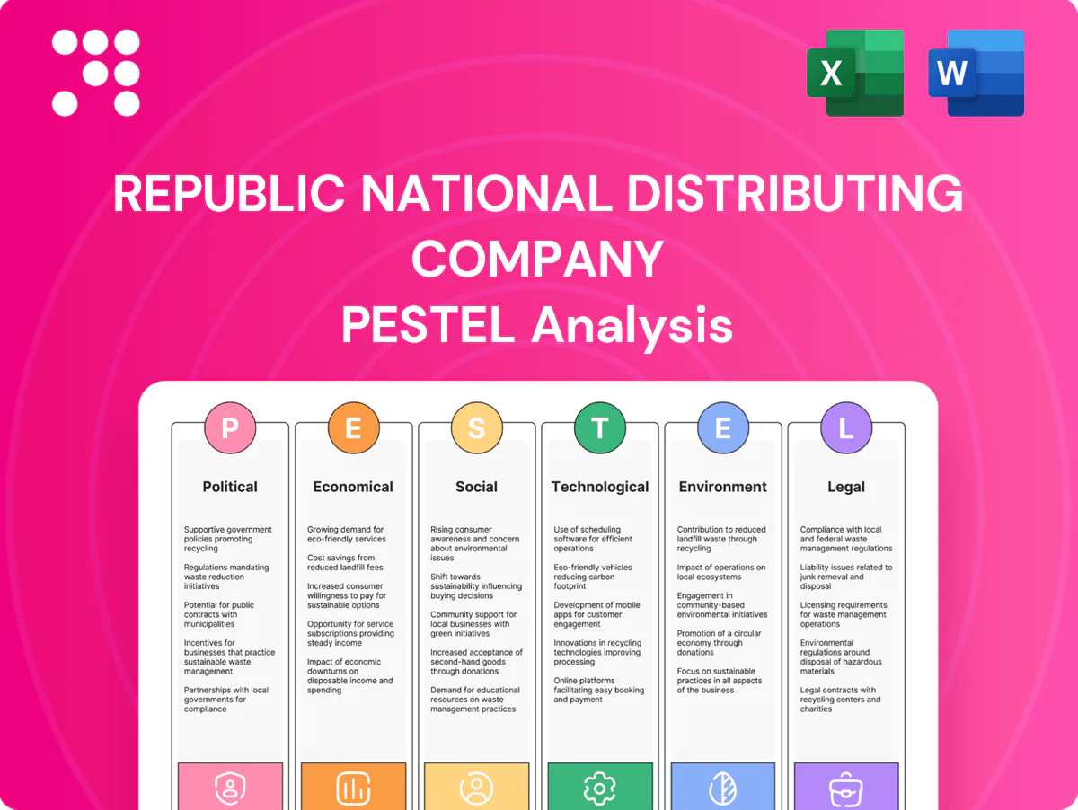 Republic National Distributing Company PESTLE Analysis
