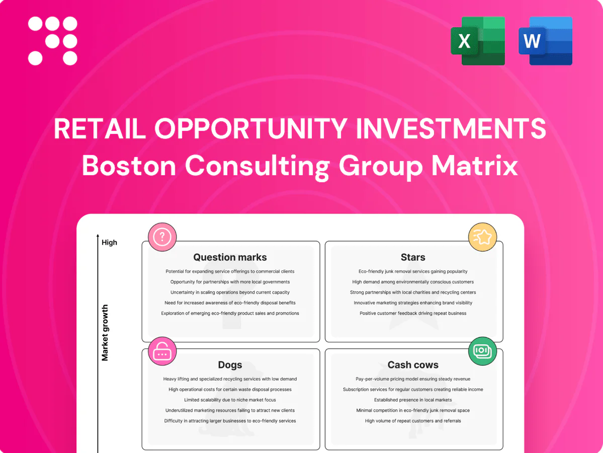 Retail Opportunity Investments Boston Consulting Group Matrix