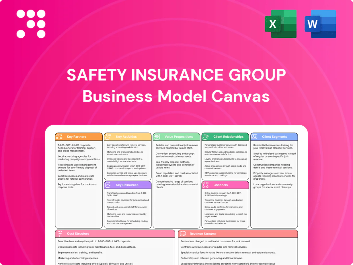 Safety Insurance Group Business Model Canvas