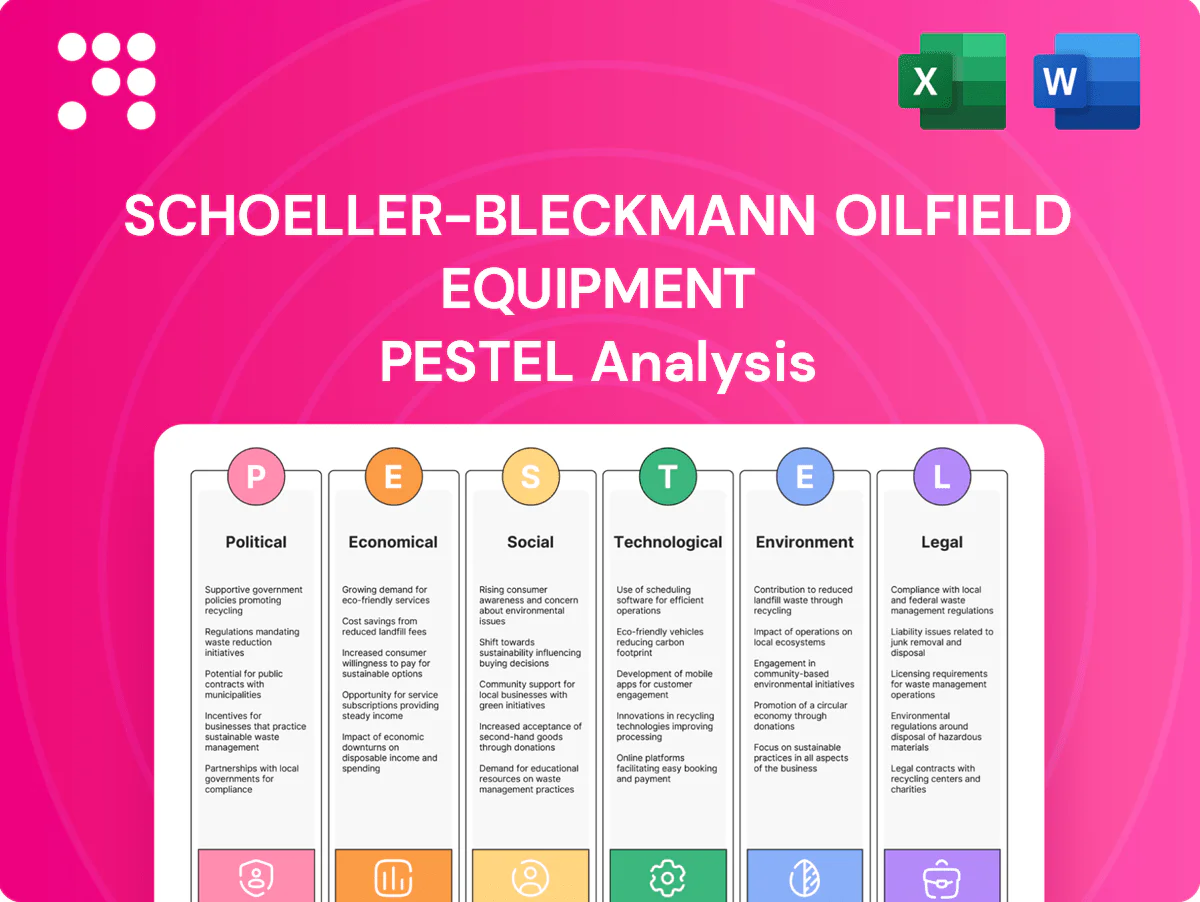 Schoeller-Bleckmann Oilfield Equipment PESTLE Analysis