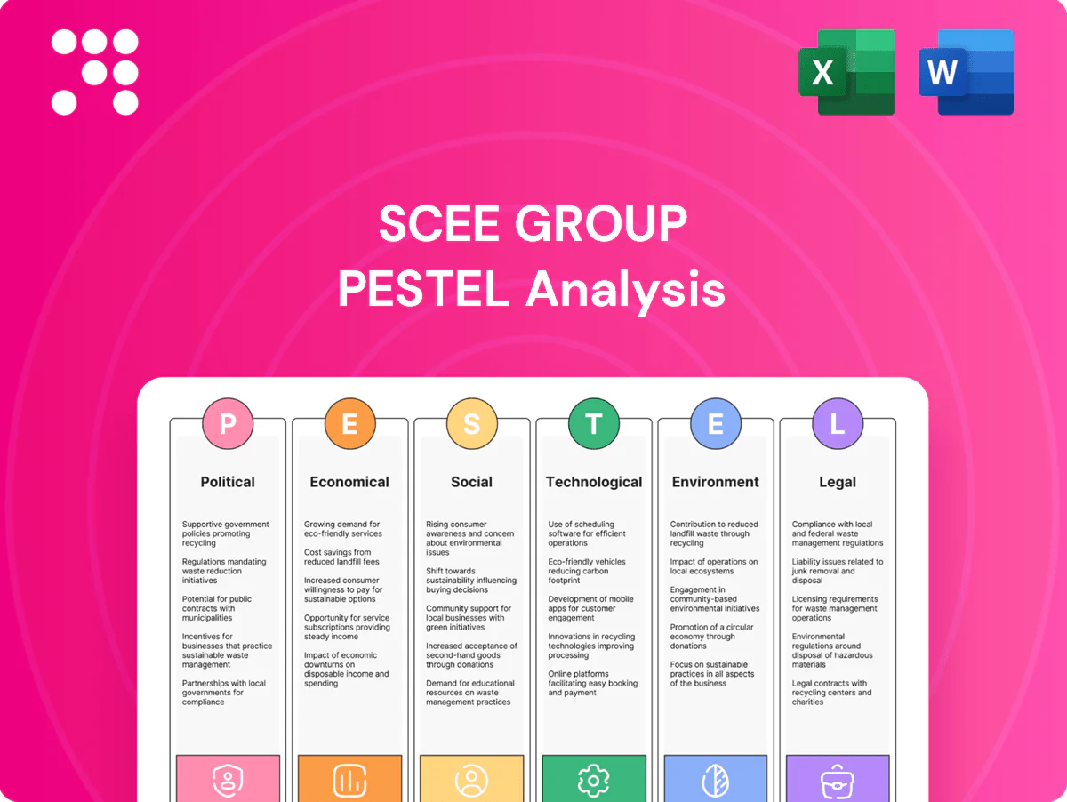 SCEE Group PESTLE Analysis