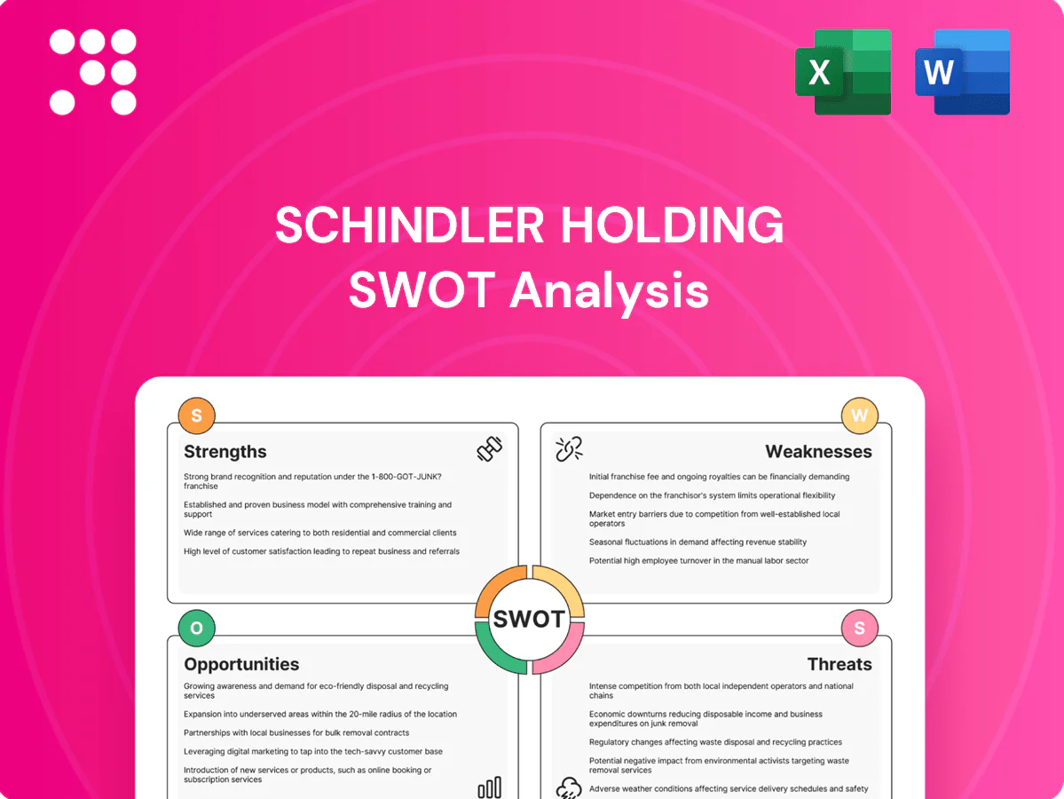Schindler Holding SWOT Analysis