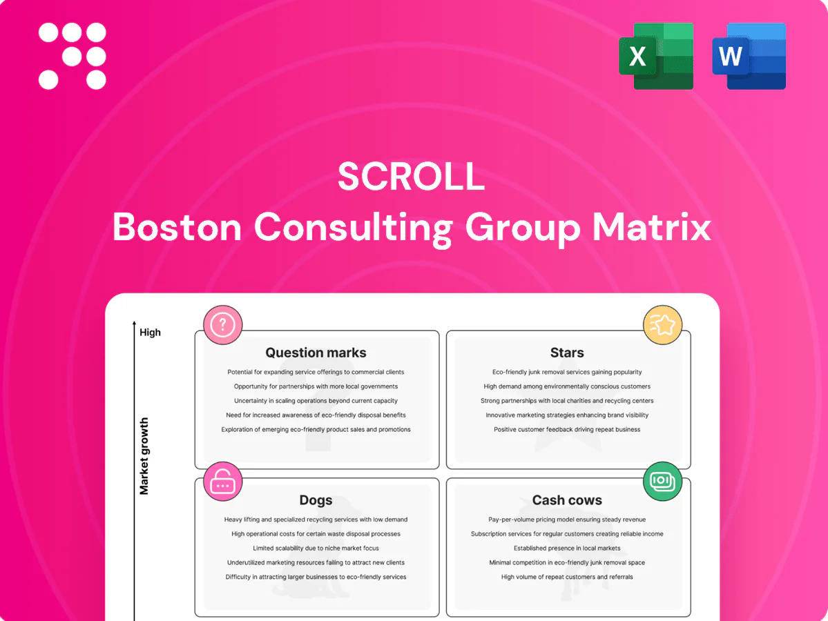 Scroll Boston Consulting Group Matrix