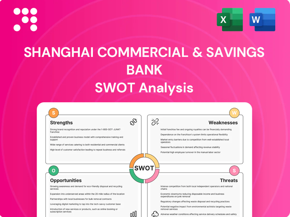 Shanghai Commercial & Savings Bank SWOT Analysis