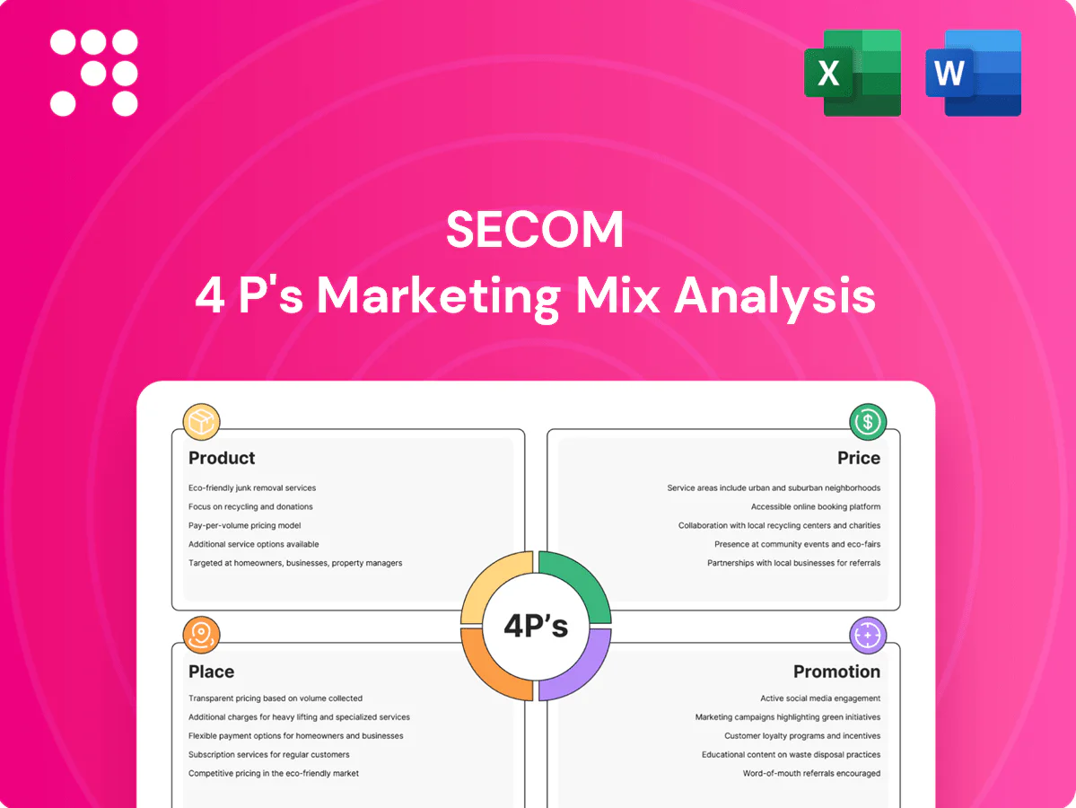 Secom Marketing Mix