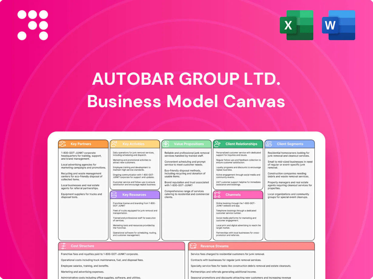 Autobar Group Ltd. Business Model Canvas
