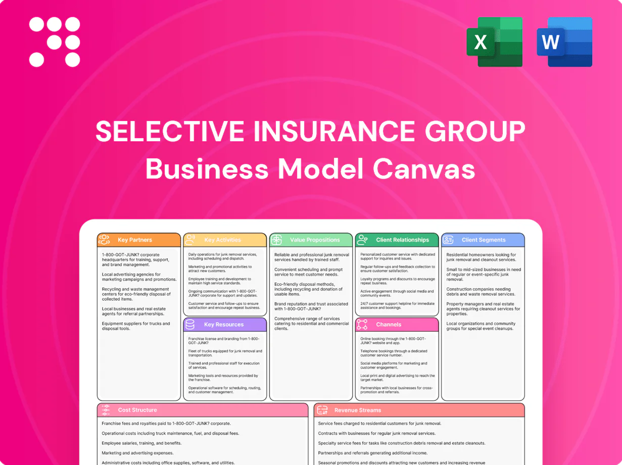 Selective Insurance Group Business Model Canvas