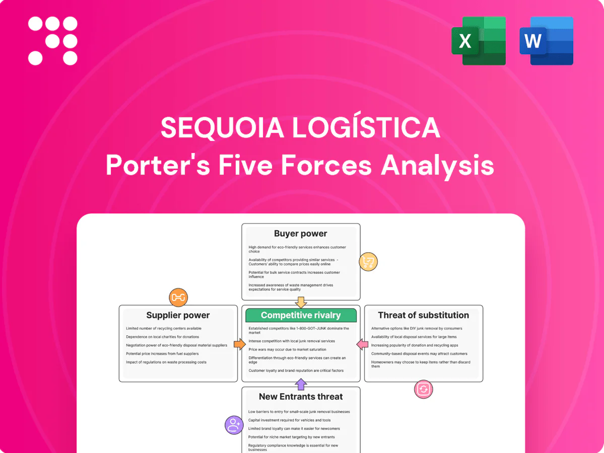 Sequoia Logística Porter's Five Forces Analysis