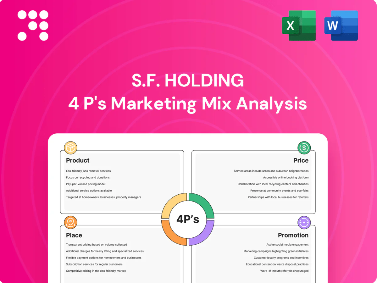 S.F. Holding Marketing Mix
