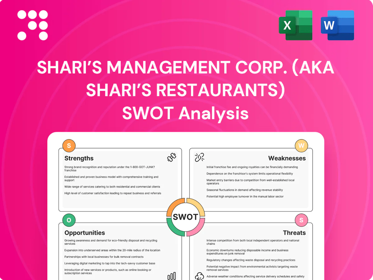 Shari’s Management Corp. (aka Shari’s Restaurants) SWOT Analysis