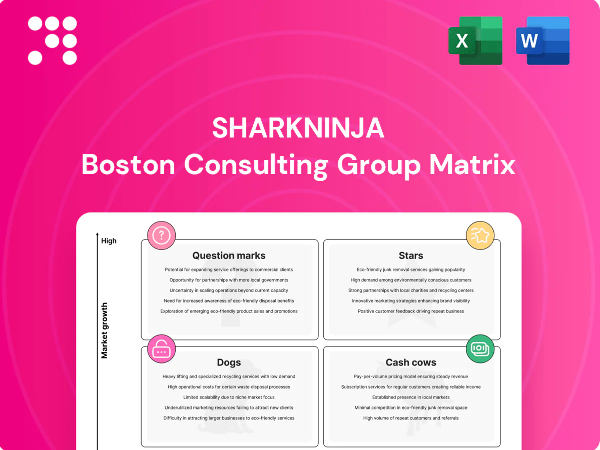 SharkNinja Boston Consulting Group Matrix