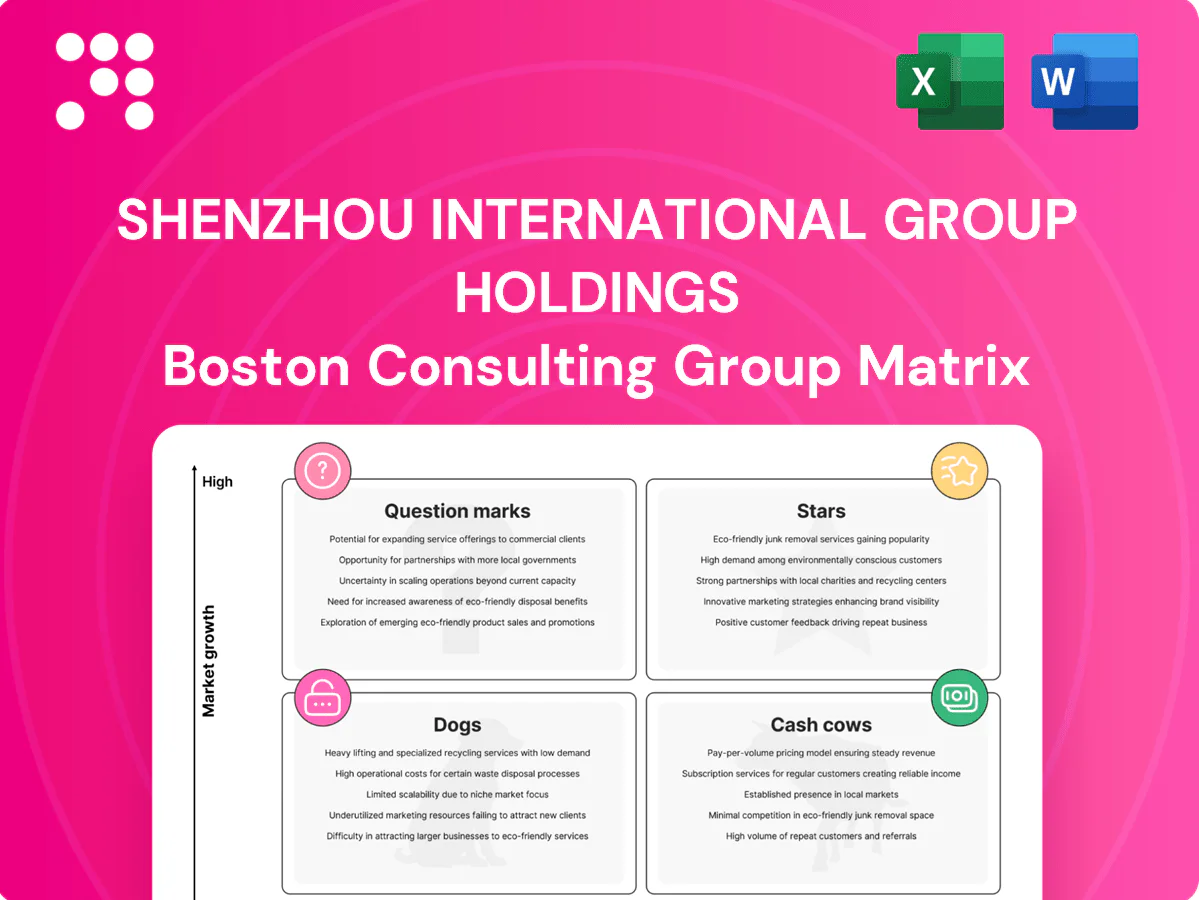Shenzhou International Group Holdings Boston Consulting Group Matrix