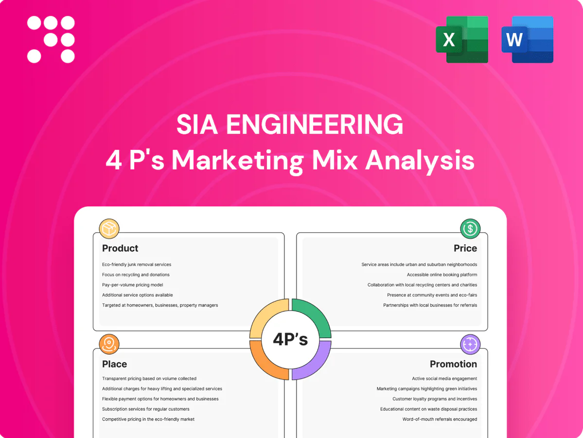 SIA Engineering Marketing Mix