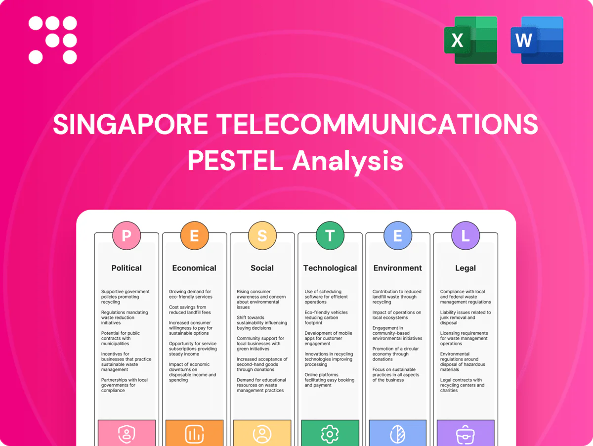 Singapore Telecommunications PESTLE Analysis