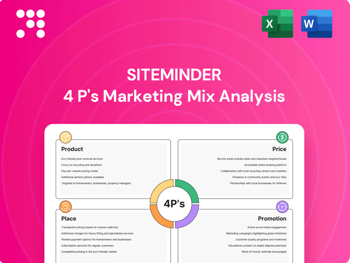 SiteMinder Marketing Mix
