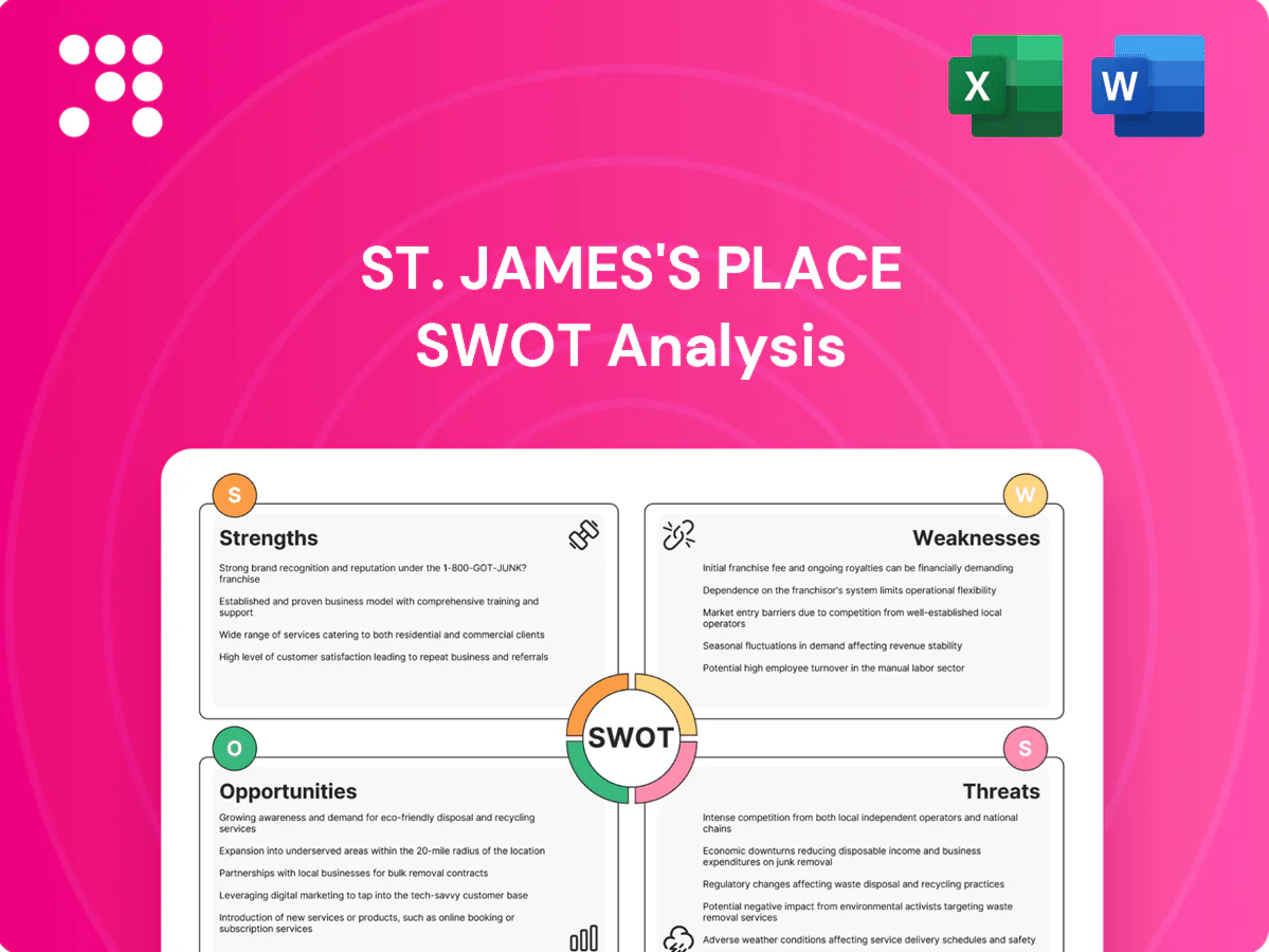 St. James's Place SWOT Analysis