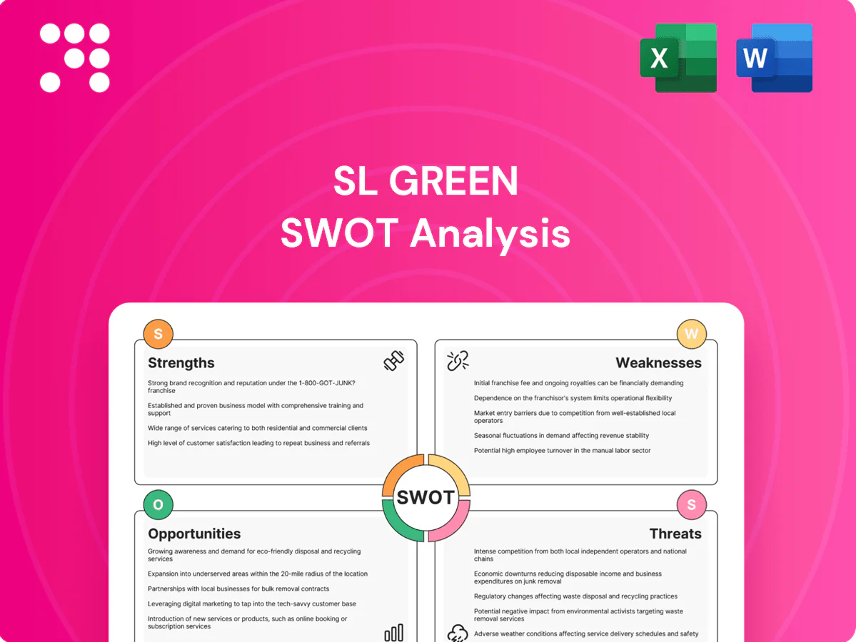 SL Green SWOT Analysis