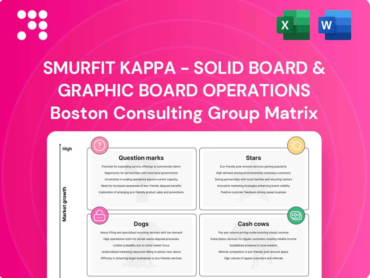 Smurfit Kappa - Solid board & Graphic Board Operations Boston Consulting Group Matrix