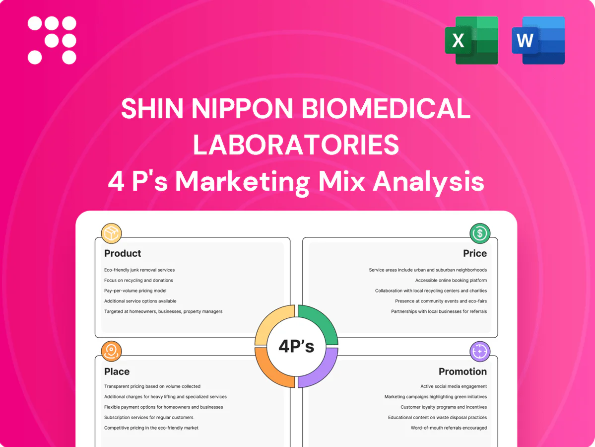Shin Nippon Biomedical Laboratories Marketing Mix