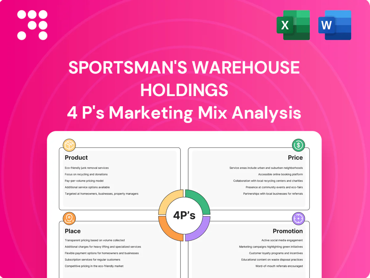 Sportsman's Warehouse Holdings Marketing Mix