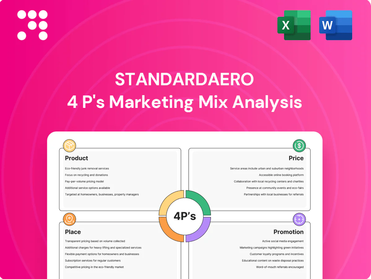 StandardAero Marketing Mix