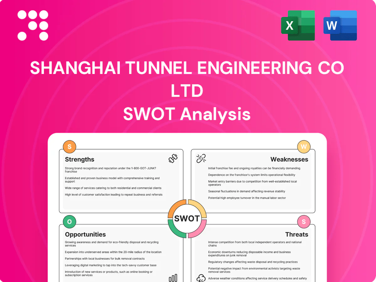 Shanghai Tunnel Engineering Co Ltd SWOT Analysis