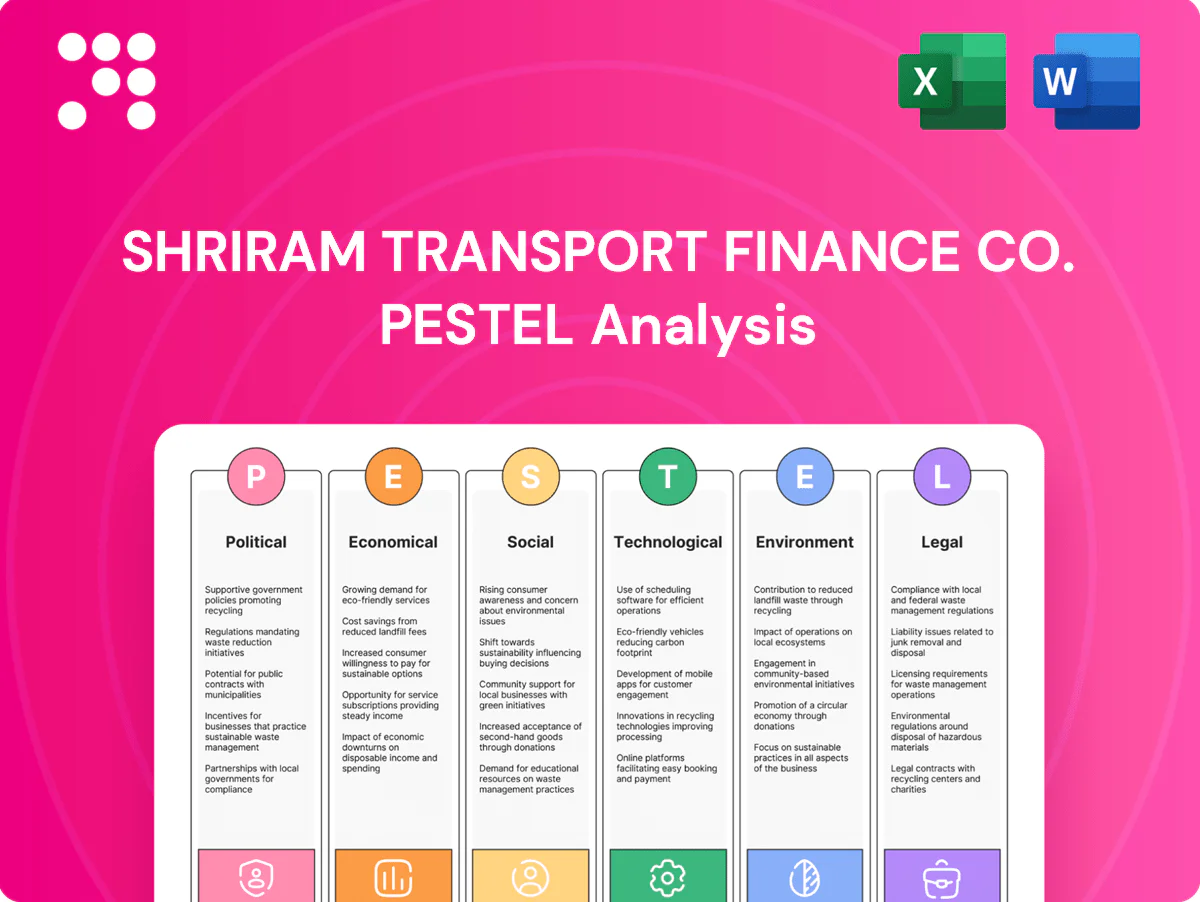 Shriram Transport Finance Co. PESTLE Analysis