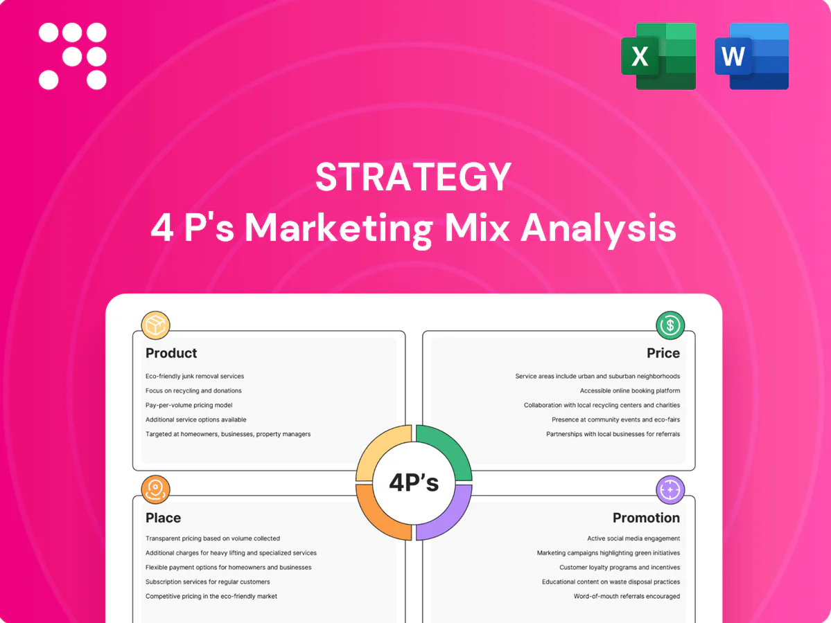 Strategy Marketing Mix