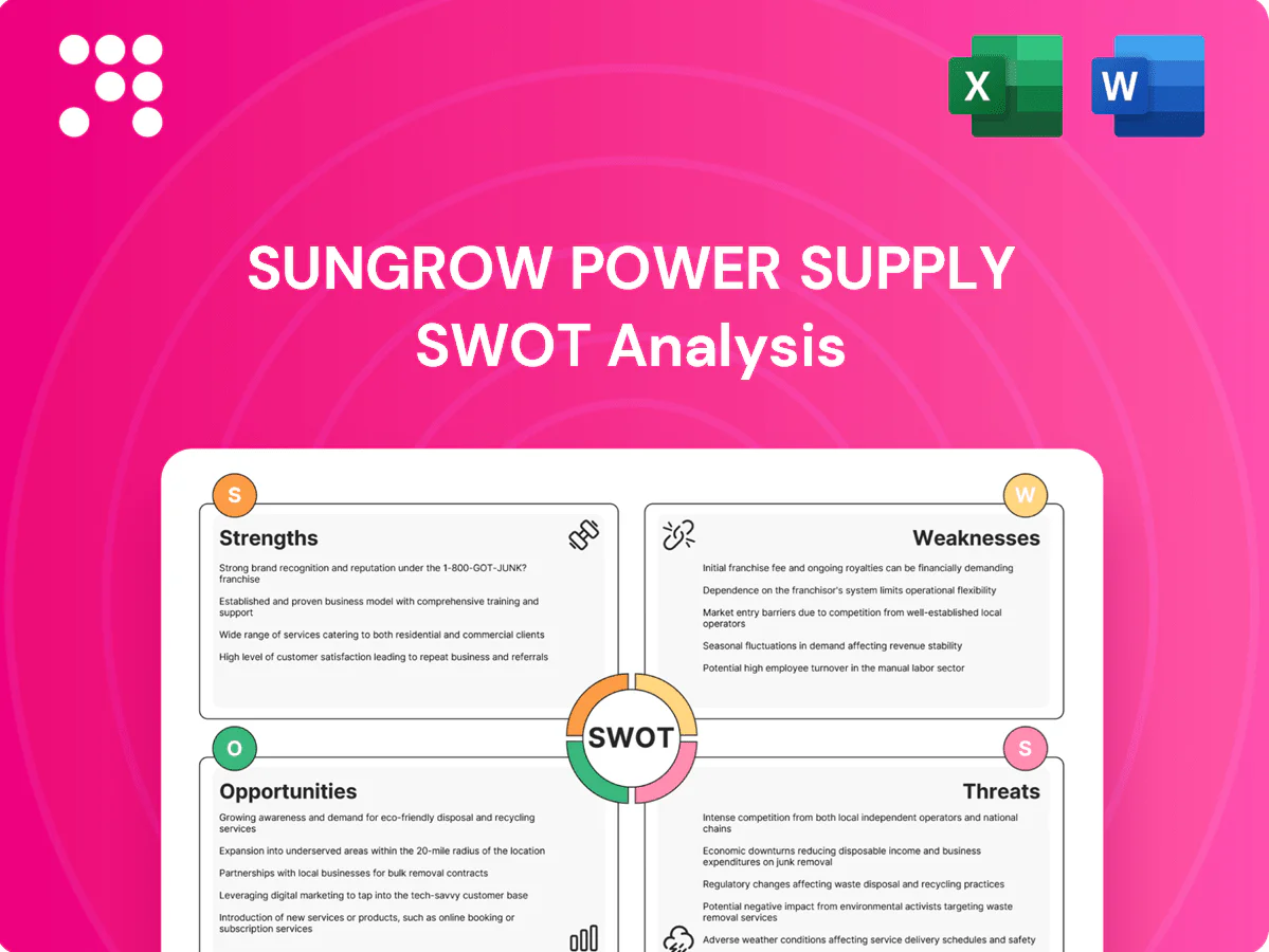 Sungrow Power Supply SWOT Analysis