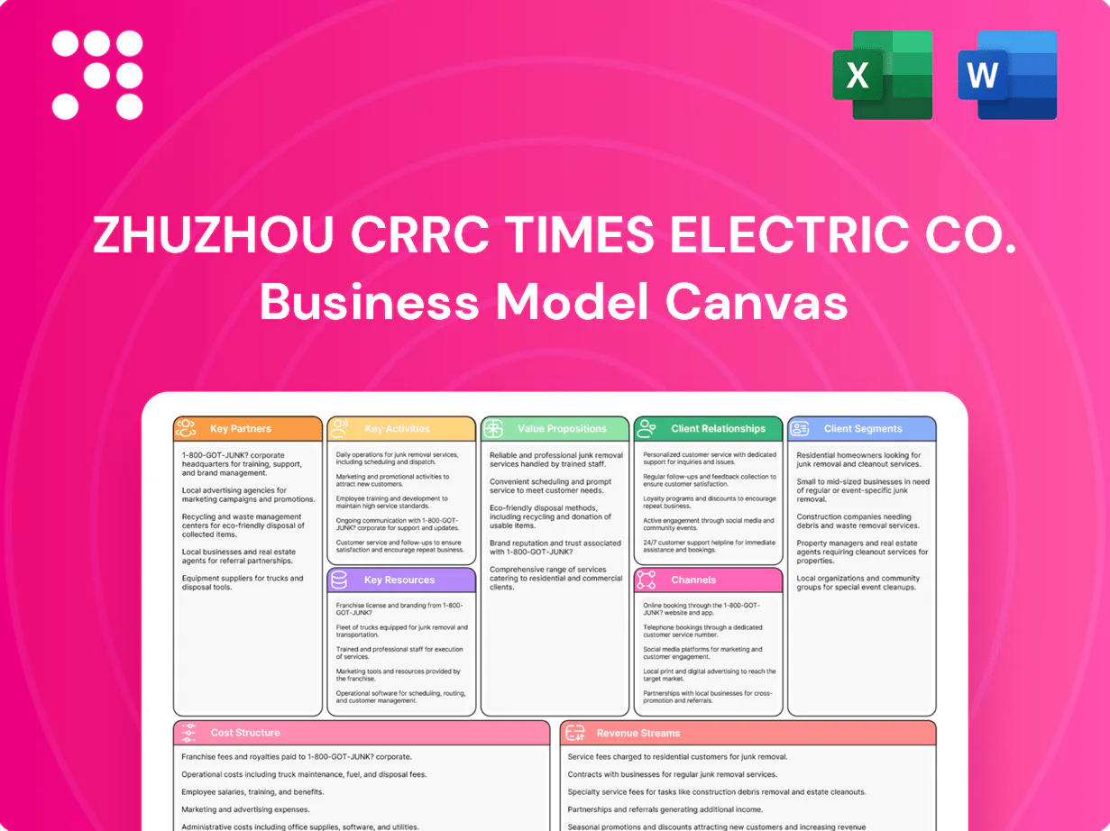 Zhuzhou CRRC Times Electric Co. Business Model Canvas