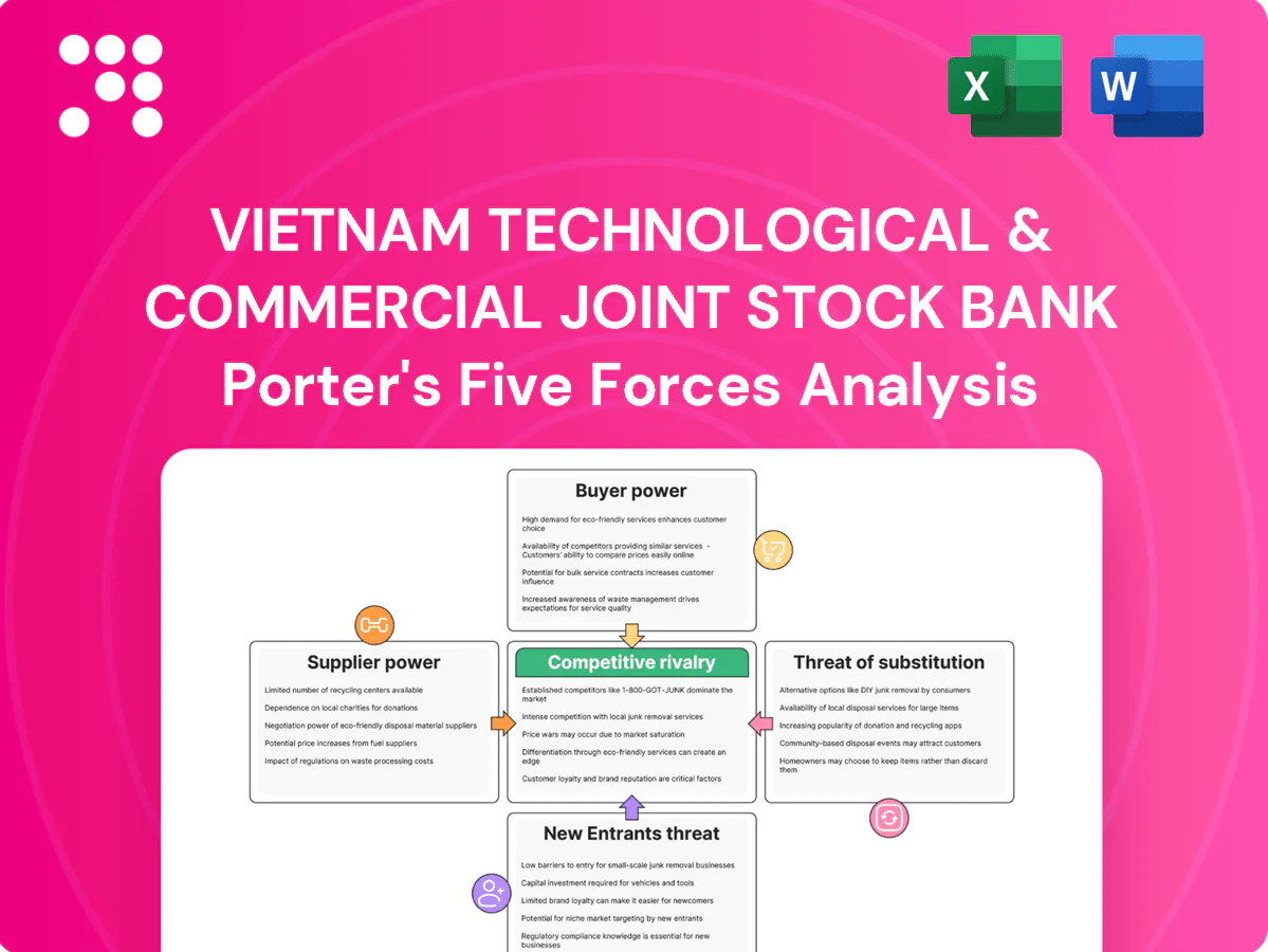 Vietnam Technological & Commercial Joint Stock Bank Porter's Five Forces Analysis