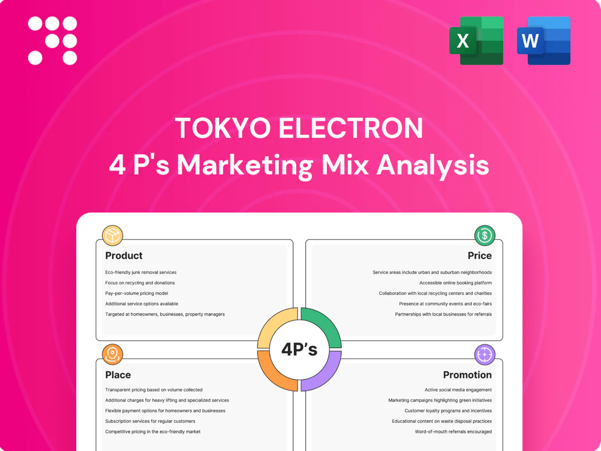 Tokyo Electron Marketing Mix