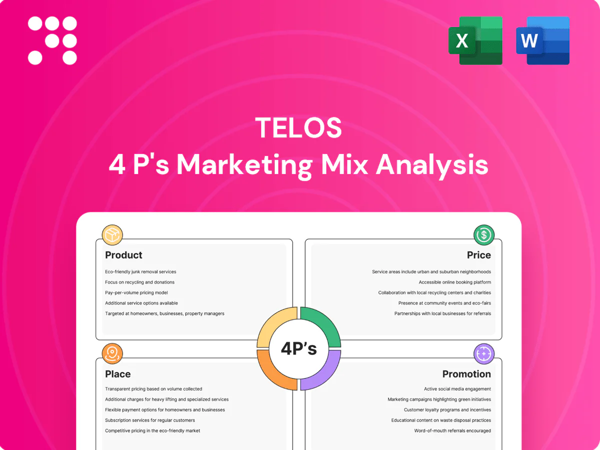 Telos Marketing Mix