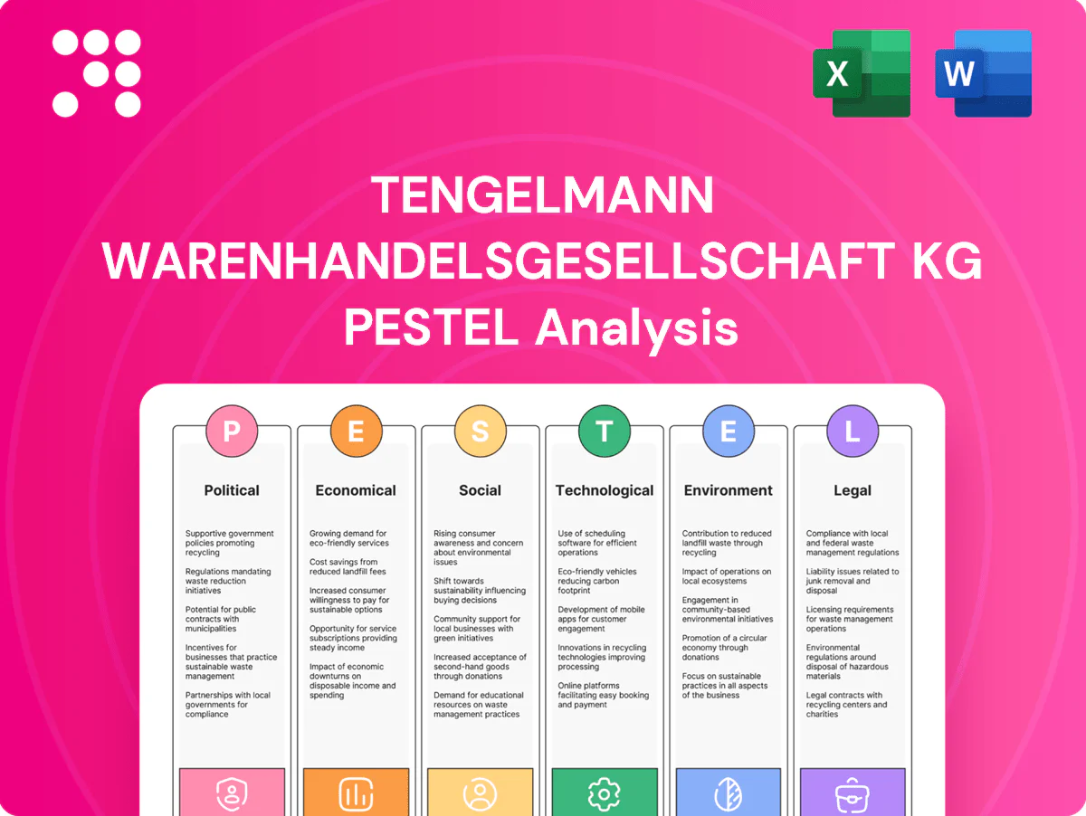 Tengelmann Warenhandelsgesellschaft KG PESTLE Analysis