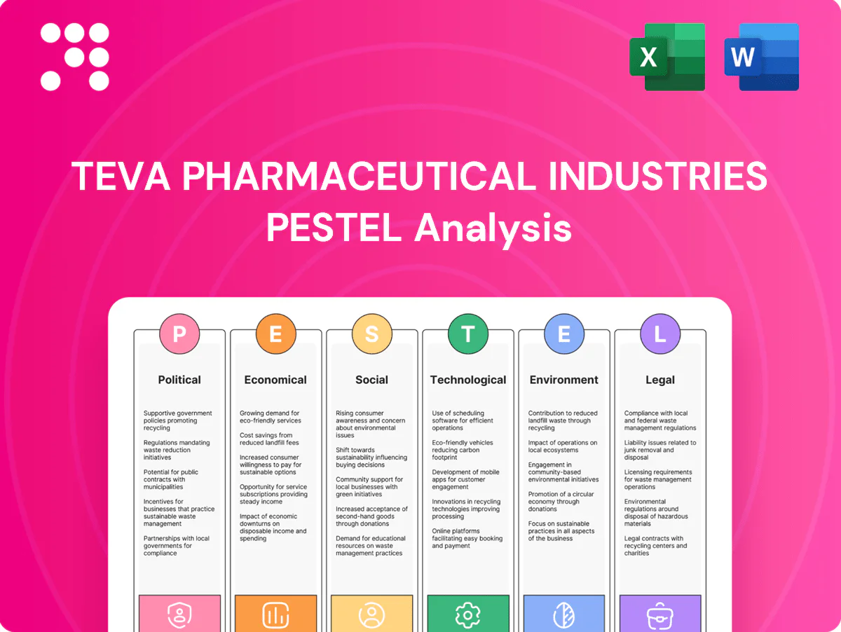 Teva Pharmaceutical Industries PESTLE Analysis