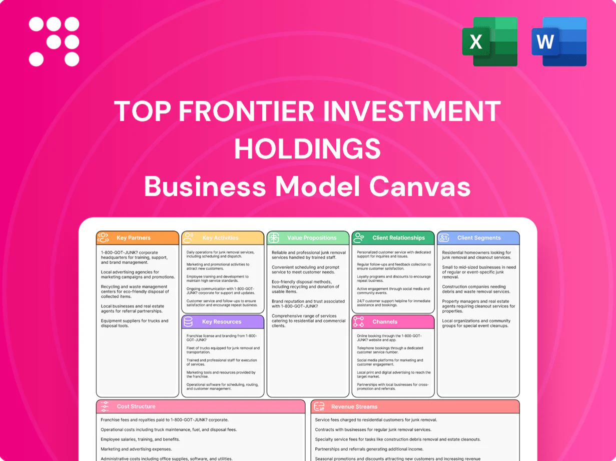 Top Frontier Investment Holdings Business Model Canvas